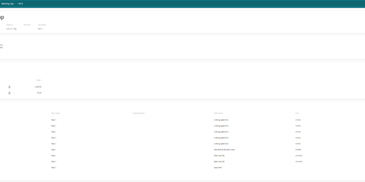 Tool Application Data With History